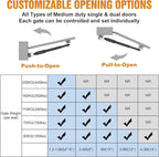 JUJIANG C01 Solar Gate Opener with Batteries & Solar Panel for Single Swing Gates Up to 440lb 12FT Automatic Gate Openers with Remote Complete Kit Light Duty Automatic Gate Openers Solar Powered