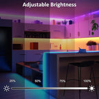 LAFULIT 10 PCS RGB Under Cabinet Lights Kit, App and Remote Control Led Strip Lights, Music Sync Color Changing Led Lights, Plug in Light for Cabinet, Counter, Shelf, Bookcase, 13ft