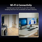 GL.iNet Comet Pro (GL-RM10) Remote KVM Over Wi-Fi, Dual Band Wi-Fi 6, 4K@30FPS Passthrough, Touchscreen, 32GB eMMC,Tailscale Support Remote Access for Disaster Recovery, Home Office, IT Professional