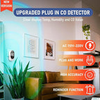 LSENLTY Carbon Monoxide Detectors Plug in, 3-in-1 CO Detector (Temp, Humidity and CO Gas), HD Color Screen Carbon Monoxide Detectors with Remind Function and Selftest Function for Hotel RV, 2 Pack