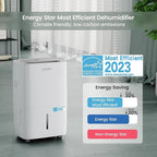 Waykar 120 Pints Energy Star Dehumidifier for Spaces up to 6,000 Sq. Ft at Home, in Basements and Large Rooms with Drain Hose and 1.14 Gallons Water Tank