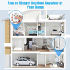 Sanjie Pool Door Alarms for Kids Safety/Home Security/Dementia,4 Working Modes,Wireless Door Open Alarm,Window Alarms Sensors,0-120dB Volume Adjustable,2 Sensors 2 Remote Controls