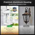 VIANIS Large Adjustable Sensitivity Motion Sensor Exterior Porch Lights, 2 Pack White Dusk to Dawn Outdoor Lighting, Anti-Rust Waterproof Front Porch Light for Garage, Front Door
