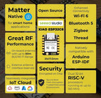 Seeed Studio XIAO ESP32C6-2.4 GHz WiFi 6, Bluetooth 5.3, Zigbee, Thread (802.15.4), ESP Rain Maker, AWS IoT, Support Microsoft Azure, Smart Home