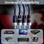 Elite Audio Premium Series 17ft. 4-Channel Car Audio RCA Cable – Double Shielded, Oxygen Free Copper, Noise Reducing Audio Cable for Amplifiers, Subwoofers, Speakers, and Processors – PRM417