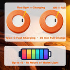 FlyPigInk Tap Night Light for Kids, Cute Ambient Lamp with 2 Brightness Levels, Eye-Caring Warm White LED, Rechargeable Nursery Light with Type-C Fast Charging, Durable Blow-Molded Design