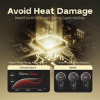 NeatToo Turbo Pro Hair Dryer | 3 Speed Settings with LCD Display | 500M Negative Ions for Smooth Shine | 160,000 RPM Brushless Motor | 1500W Fast Drying, Low Noise & Lightweight Blow Drye
