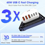 USB C Charger Block,2 Pack 65W 6 Port USB C Wall Charger,6 in 1 iPhone Charger Fast Charging PD+QC Power Adapter Multiport Type C Brick Chargers for iPhone 17/16/15/14/13/12/Pro Max/XS/Samsung