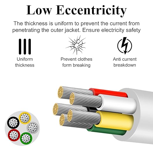 20 Gauge 5 Conductor Electrical Wire, 49.2FT Low Voltage 20/5 Tinned Copper Stranded 5 Wire Cable, 20 AWG White Flexible Extension Power Cord for Sprinkler, Thermostat, Speaker, Irrigation, Automotive