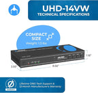 OREI 4K 2x2 HDMI or USB-C Video Wall Controller Processor Display Upto 4K 60hz 2x1, 1x2, 1x3, 1x4 Supports 180 Degree Rotate RS-232 Audio Extraction