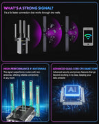 2026 New WiFi Extender Signal Booster, Long Range up to 13355Sq.ft, Wireless Internet Repeater Routers Signal Amplifier for Home, Office, Garage, 8X Faster Access Point with Ethernet Port, 1-Tap Setup