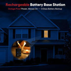 eMACROS Pro 4 Solar Driveway Alarm with App, 1/2 Mile Wireless Range, Motion‑Triggered Alerts for Long Driveways, Works with Existing Home Cameras, Rechargeable Base Station with 3-Day Backup Power