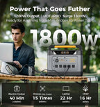 UDPOWER S1200 1190Wh Solar Generator Kit | 1200W Power Station + 120W Solar Panel | Portable Power for Home Backup, RV & Outdoor