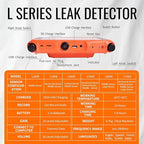 PQWT L5000 Underground Water Leak Detectors Indoor Outdoor Wall Water Pipe Detector Machine Multi Sensor Acoustic Pipeline Leakage Detection Kit Noise Reduction Headphone Smart Touchscreen Carry Case