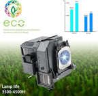 SRZNJZ ELP79/80/90 Original Replacement Projector Lamp Bulb for Epson ELPLP79 ELPLP80 ELPLP90 BrightLink pro 585Wi 595Wi 1420wi 1430wi eb-575wi eb-585w powerlite 570 575w 580 585w EB-670 EB-675W