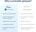Luminette 3 Light Therapy Glasses - Wearable Light Therapy Lamp - White LED Sun Lamp - Natural Relief for Sleep Problems, Seasonal Mood Disorders & Jet lag - Portable Daylight Lamp (Pink)
