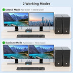 8K Dual Monitor KVM Switch Dual HDMI 2.1 2 Monitors 2 Computers 2 in 2 Out 4 Port USB 3.0 8K@60Hz/4K@120Hz KVM Switches， Wired Desktop Controller & 2 USB 3.0 Cables Included