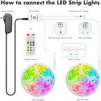 ATHONO 130 ft(2 Rolls of 65ft) IC+RGB,Led Lights for Bedroom,Music Sync Color Changing,Led Strip Lights,with Remote App Control, Led Lights for Room Home Kitchen Decor Party