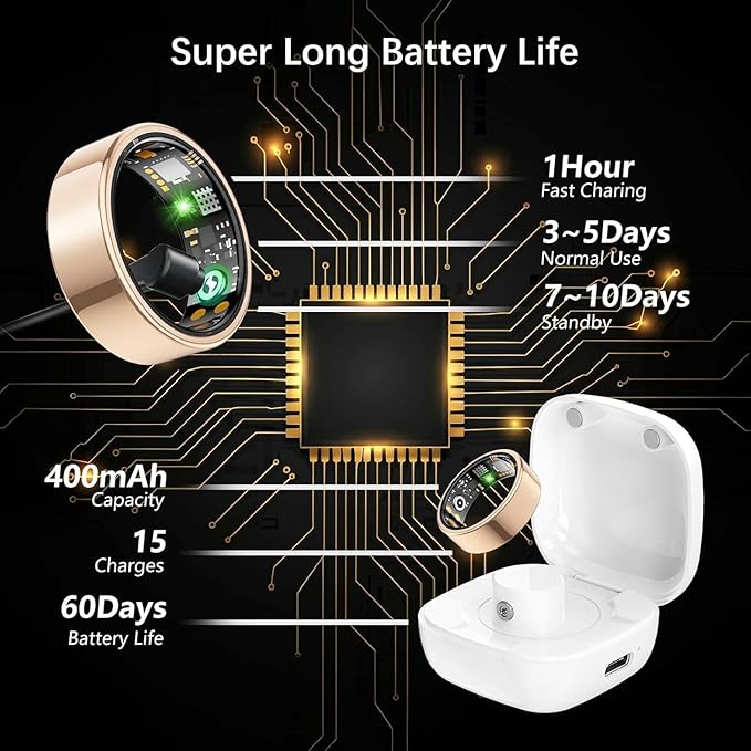 Smart Health Ring for Women Men, Fitness Tracker Ring with Heart Rate, Blood Oxygen, Sleep Tracker, Step Tracker, No Subscription Fee, IP68 Waterproof Smart Ring for iphone & Android (Rose Gold, 11#)