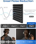 Sonicism Sound Proof Foam Panels for Walls Upgrade Self-Adhesive 8 Pack Pyramid 3"X12"X12" Acoustic Panels 35kg/m³High Density,Soundproof Wall Panels Fast Expand,Sound Absorption and Decoration,Black