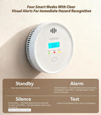Smoke and Carbon Monoxide Detector with Digital Display, 10-Year Lifespan with Replaceable Lithium Battery, Photoelectric Fire Alarm and Electrochemical CO Alarm with Test/Silence Button, 2 Pack