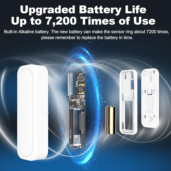 Door Chime, Satisure Door Sensor Chime When Door Opens, Door Entry Alarm for Business/Home/Office/Store with 600 FT Range 58 Chimes 5 Volume Levels LED Indicator (2 Receivers & 3 Sensors)