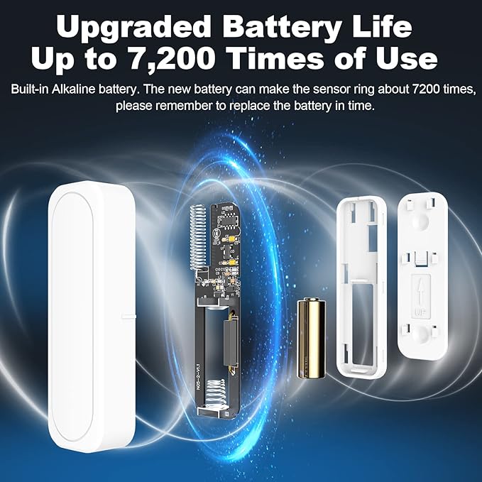 Door Chime, Satisure Door Sensor Chime When Door Opens, Door Entry Alarm for Business/Home/Office/Store with 600 FT Range 58 Chimes 5 Volume Levels LED Indicator (1 Receivers & 4 Sensors)