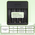 RECYKO AA AAA NiMH Battery Charger, 4 Individual Bay Charger for Nickel Metal Hydride Rechargeable Batteries, Type-C Connection, PD Compatible, Fast 1-Hour Charging, Safety Protection & Auto Cut-Off