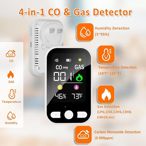 4-in-1 Upgraded Natural Gas Leak Detector,CO & Gas Detector with Temperature & Humidity, Plug-in Carbon Monoxide Detectors, Portable Gas Leak Detector for Home, Kitchen, RV, Travel(2 PCS)
