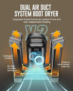 POPCHOSE Heavy-Duty Boot Dryer, Upgraded Shoe Dryer Helps Reduce Odor, Glove & Boot Warmer, Silent & Adjustable Timer