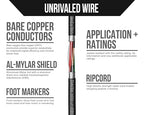 Voltive 18/4 Shielded Low Voltage Wire, Plenum CL3P, Black, 500ft - 18AWG, 4 Conductors, Overall Shield, Stranded Bare Copper, UL Listed - V-1264-2