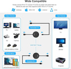 Wireless HDMI Transmitter and Receiver Kit. HDMI Wireless Extender Supports 2.4/5GHz Frequencies for Streaming of Video and Audio from Devices Such As Laptops, Cable Boxes, Cameras to Your Monitor/TV