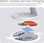 3-in-1 Wireless Charging Station for Apple Devices - Fast Charging Station for iPhone and Watch with MagSafe, Stable Charger Stand for iPhone 17 Air 16 15 14 13 12 Series & iWatch & AirPods