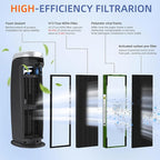 Pulluty FLT4825VO HEPA Toxin Absorber Filter B Replacement Compatible with G-Guardian Air Purifiers AC4825 AC4825E AC4825W AC4300 AC4800 AC4900 AC4850,2 H13 True HEPA Filters+8 Carbon Pre-Filters