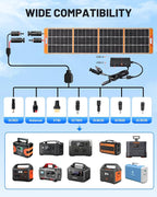 SOLUPUP 200 Watt Portable Solar Panel for Power Station, 24% High Efficiency Foldable Solar Charger with 4 Kickstands, IP66 Waterproof Solar Panels with MC4 & USB Outputs for Trip RV Camping Off Grid