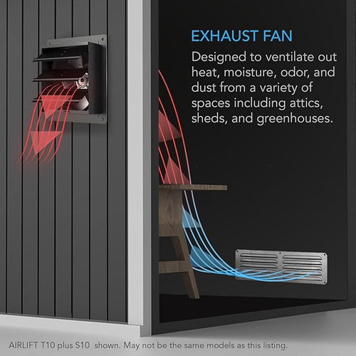 AC Infinity AIRLIFT S14, Shutter Exhaust Fan 14” with 10-Speed Controller, EC Motor - Wall Mount Ventilation and Cooling for Sheds, Attics, Workshops, and Greenhouses