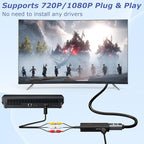 LA NREUCETS RCA to HDMI Converter, Composite AV to HDMI Converter Support 1080P with HDMI Cable for Xbox/Wii/PS1/PS2/PS3/GameCube/N64/VHS/VCR/DVR Players