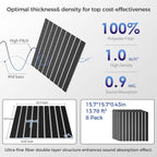 BSHEAD 8 Pack 2-Layer Large Soundproof Wall Panels, 15.7 x 15.7 x 0.43 in Sound Proof Foam Panels for Walls, 0.9lb/ft³ High Density, 3D Acoustic Panels,Artistic Noise Dampening Panels Black&White