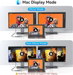HODO Docking Station to Dual HDMI Monitors Adapter USB C to Dual HDMI Adapter 4K 60 Hz for Laptops Docking Station Dual Monitor with PD 3 USB Port Button Compatible for HP Elitebook Dell XPS 13 15 etc
