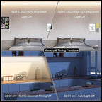 20ft COB LED Strip Lights, Bluetooth Smart App Tunable 3000K~6500K White Daylight to Warm White Light Strip with Remote Dimmable for Bedroom Kitchen Home Lighting