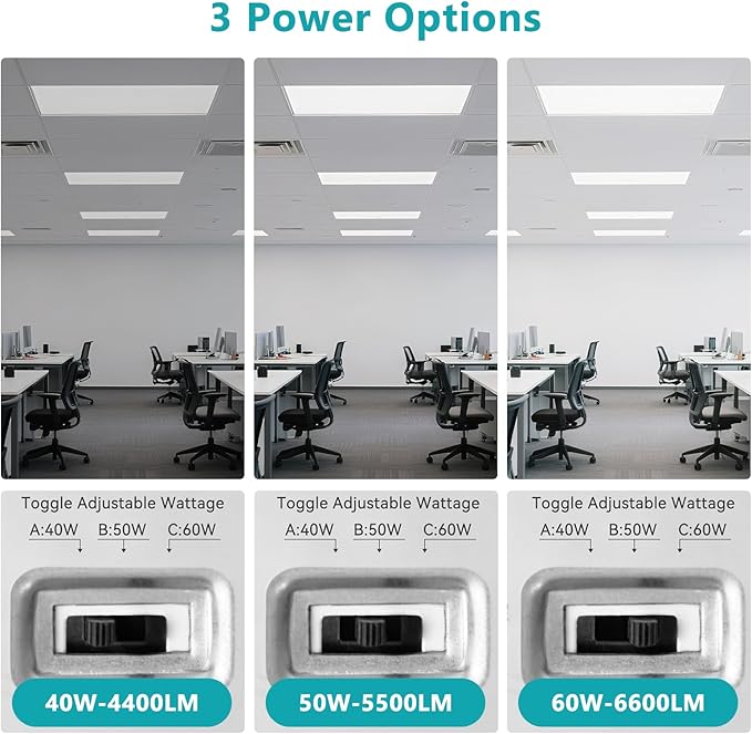 VocgoUU 2x4 LED Flat Panel Light – 12 Pack, 3 Wattage 40W/50W/60W & 4 CCT 3K/4K/5K/6K Selectable, 0-10V Dimmable, 6600LM, Drop Ceiling Troffer, ETL Listed, 100-277V Commercial Light