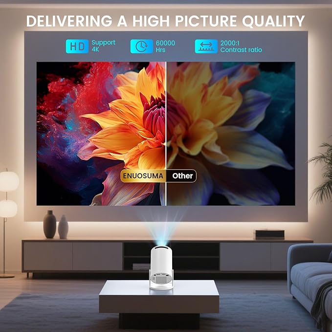 ENUOSUMA Super Mini Projector with WIFI 6 and Bluetooth, 4K 1080P Support Portable Projector, Built-in App, Android 11, 200 ANSI, Auto Keystone Correction, Video Projector for Laptop/PC/Smartphone