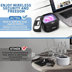Ultrasonic Retainer Cleaner, Upgraded Wireless Professional Sonic Dental Cleaning Machine, Dental Cleaning Pod Night Guard Cleaner for Dentures, Retainers,Aligner, Mouth Guards, Jewelry, Black