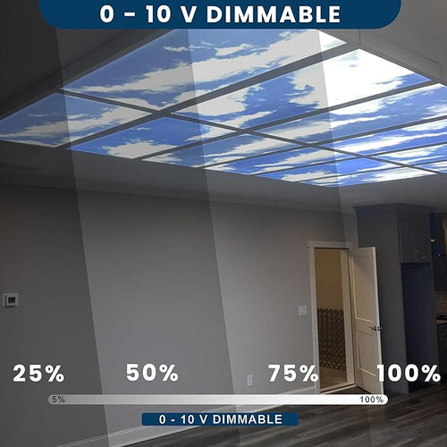 4-Pack 2x4 LED Flat Panel Light, Drop Ceiling Light Fixture with Cloud Design Tunable 30W-72W, 8750 Lumens 4000K/5000K/6500K CCT, 0-10V Dimmable Skylight ETL & DLC, 120-277V 48x24 Inch LED Panel