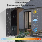dgyezhao Glare Sun Shade Doorbell Rain Cover,Outdoor Plastic Camera Weatherproof Cover for Door Lock/Blink/Ring Pro2/Arlo/Wyze/Google Nest/Reolink Video Doorbell