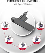 Morpilot Battery Replacement for V6, 21.6V 8000mAh Li-ion Battery Compatible with V6 Animal V6Absolute V6Motorhead V6Fluffy SV03 SV04 SV05 SV06 SV07 SV09 DC58 DC59 DC61 DC62 DC72 DC74 Vacuum Cleaner