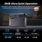 DJI Power 2000 Portable Power Station, SDC to Mavic 3 Cable, 2048Wh LFP Battery, Compact Size, 3000W Stable Output, Drone Ready in 30 Mins, Camping, Filmmaking, Flight Session