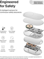 Belkin MagSafe-Compatible Charger, 2-in-1 Magnetic Foldable Charger 15W - Qi2-Certified Wireless Charging for Apple iPhone 16, Apple Watch, Samsung Galaxy S25 w/Non-Slip Base, PSU Included - White