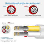 22 Gauge 4 Conductor Electrical Wire, 100FT Low Voltage 22/4 Tinned Copper Stranded 4 Wire Cable, 22 AWG White Flexible Extension Power Cord for Sprinkler, Thermostat, Speaker, Irrigation, Automotive