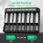 BONAI AAA Rechargeable Batteries, 8 Pack 1100mAh NiMH Batteries with Smart Universal Battery Charger